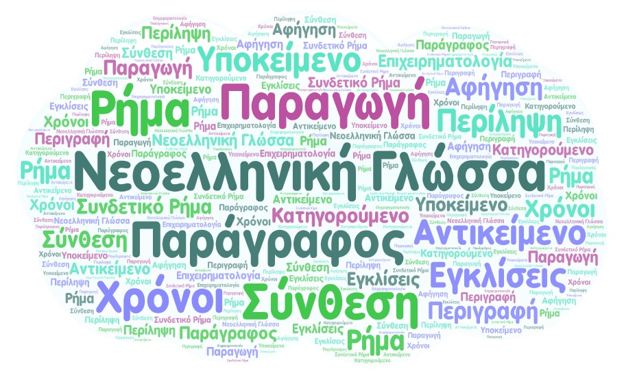 Εικόνα επιλογής